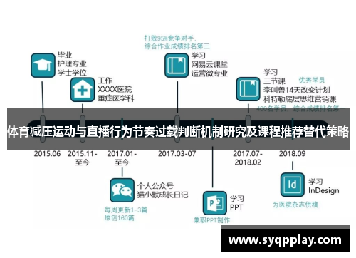 体育减压运动与直播行为节奏过载判断机制研究及课程推荐替代策略