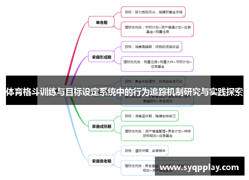 体育格斗训练与目标设定系统中的行为追踪机制研究与实践探索